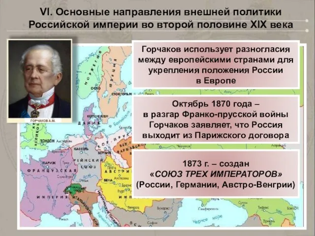 VI. Основные направления внешней политики Российской империи во второй половине