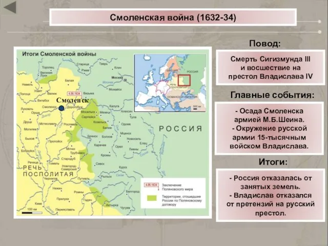 Смоленск Повод: Главные события: Итоги: Смерть Сигизмунда III и восшествие