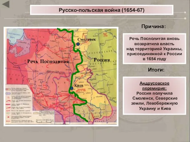 Речь Посполитая Россия Причина: Итоги: Смоленск Киев Речь Посполитая вновь