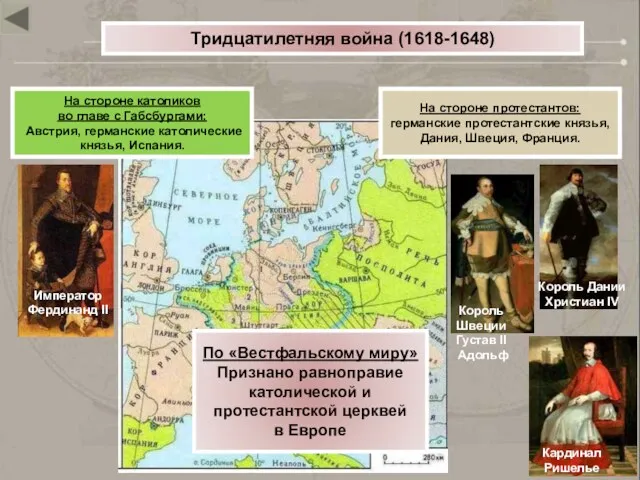 Тридцатилетняя война (1618-1648) На стороне католиков во главе с Габсбургами: