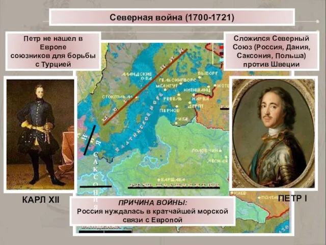 ДАНИЯ КАРЛ XII ПЕТР I Северная война (1700-1721) Петр не