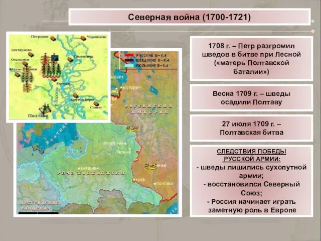 Северная война (1700-1721) 1708 г. – Петр разгромил шведов в