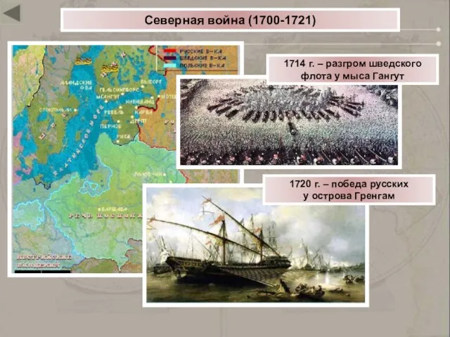 Северная война (1700-1721) 1714 г. – разгром шведского флота у