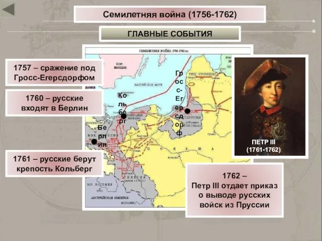 Семилетняя война (1756-1762) ГЛАВНЫЕ СОБЫТИЯ 1757 – сражение под Гросс-Егерсдорфом