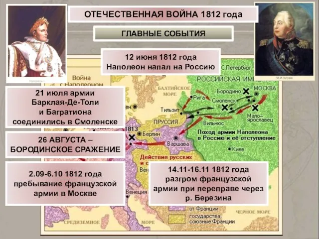 ОТЕЧЕСТВЕННАЯ ВОЙНА 1812 года ГЛАВНЫЕ СОБЫТИЯ 12 июня 1812 года