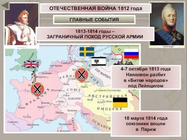 ОТЕЧЕСТВЕННАЯ ВОЙНА 1812 года ГЛАВНЫЕ СОБЫТИЯ 1813-1814 годы – ЗАГРАНИЧНЫЙ