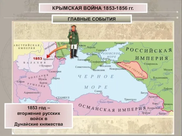 КРЫМСКАЯ ВОЙНА 1853-1856 гг. ГЛАВНЫЕ СОБЫТИЯ 1853 год – вторжение русских войск в Дунайские княжества