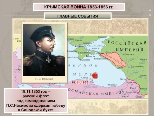 КРЫМСКАЯ ВОЙНА 1853-1856 гг. ГЛАВНЫЕ СОБЫТИЯ 18.11.1853 год – русский