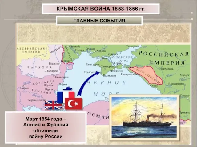 КРЫМСКАЯ ВОЙНА 1853-1856 гг. ГЛАВНЫЕ СОБЫТИЯ Март 1854 года – Англия и Франция объявили войну России