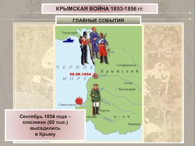 КРЫМСКАЯ ВОЙНА 1853-1856 гг. ГЛАВНЫЕ СОБЫТИЯ Сентябрь 1854 года – союзники (60 тыс.) высадились в Крыму