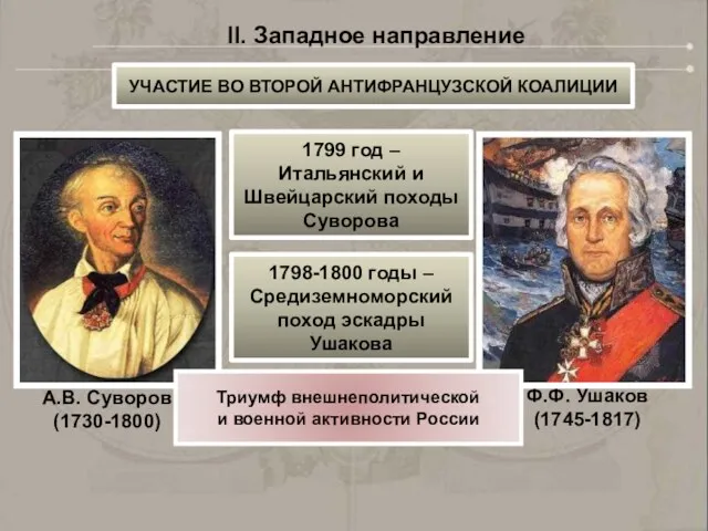 II. Западное направление УЧАСТИЕ ВО ВТОРОЙ АНТИФРАНЦУЗСКОЙ КОАЛИЦИИ А.В. Суворов