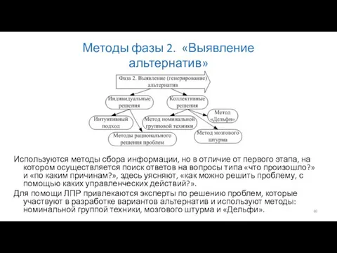 Методы фазы 2. «Выявление альтернатив» Используются методы сбора информации, но