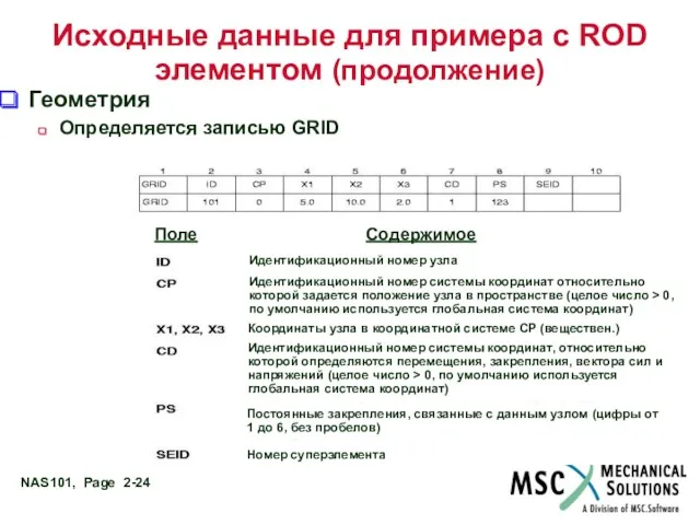 Исходные данные для примера с ROD элементом (продолжение) Геометрия Определяется