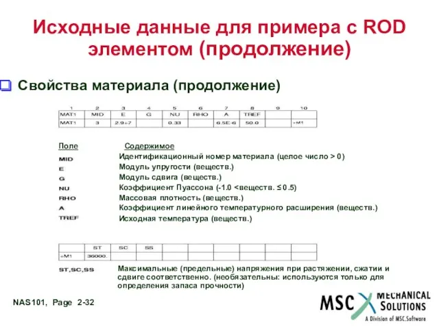 Исходные данные для примера с ROD элементом (продолжение) Свойства материала