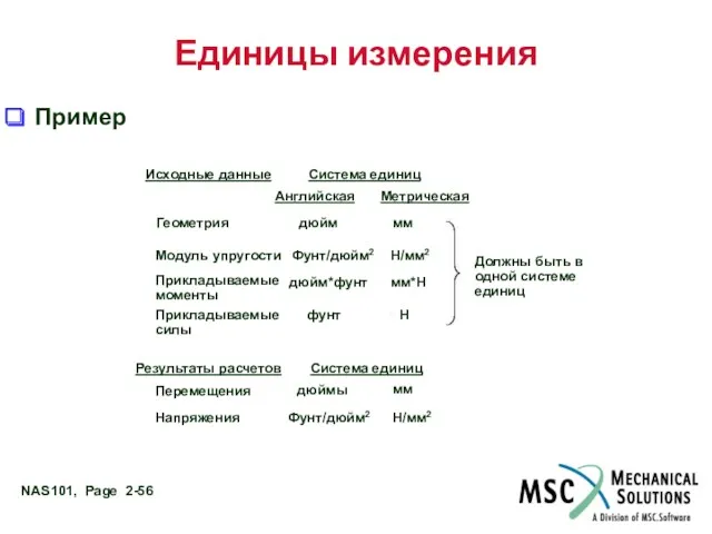 Единицы измерения Пример Исходные данные Система единиц Английская Метрическая Геометрия