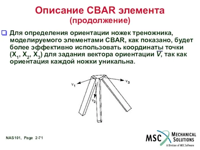 Описание CBAR элемента (продолжение) Для определения ориентации ножек треножника, моделируемого