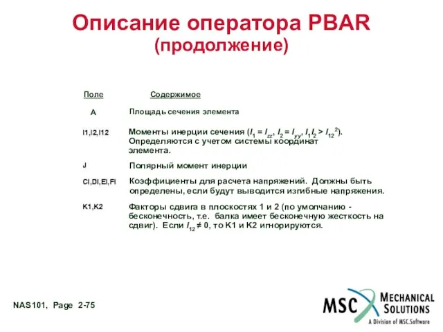 Описание оператора PBAR (продолжение) Field Contents Поле Содержимое А Площадь