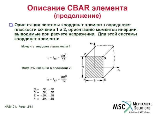 Описание CBAR элемента (продолжение) Ориентация системы координат элемента определяет плоскости