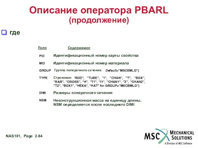 Описание оператора PBARL (продолжение) где Поле Содержимое Идентификационный номер карты