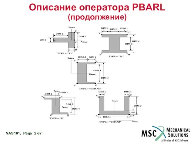 Описание оператора PBARL (продолжение)