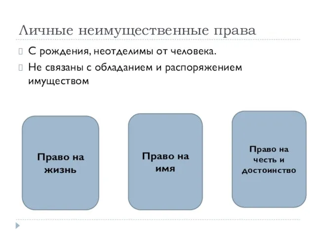 Личные неимущественные права С рождения, неотделимы от человека. Не связаны