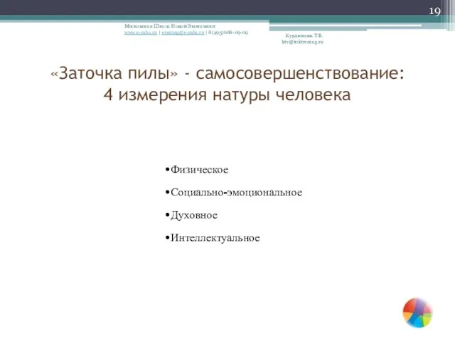 «Заточка пилы» - самосовершенствование: 4 измерения натуры человека Курдюмова Т.В.