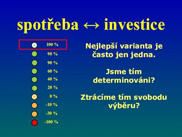 spotřeba ↔ investice Nejlepší varianta je často jen jedna. Jsme tím determinováni? Ztrácíme tím svobodu výběru?