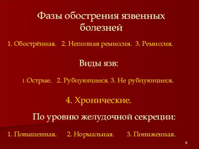 Фазы обострения язвенных болезней 1. Обострённая. 2. Неполная ремиссия. 3.