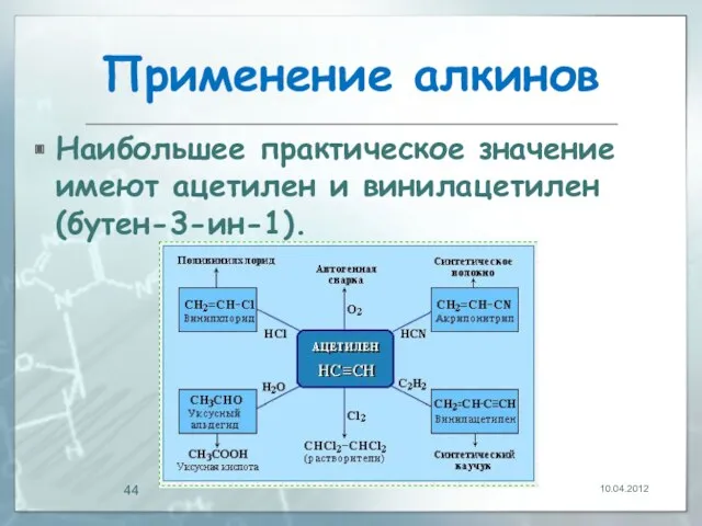 Применение алкинов Наибольшее практическое значение имеют ацетилен и винилацетилен (бутен-3-ин-1). 10.04.2012