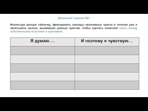 Домашнее задание №1 Используя данную табличку, фиксировать эпизоды негативных чувств