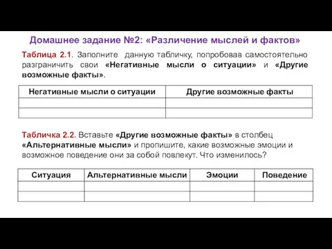 Домашнее задание №2: «Различение мыслей и фактов» Таблица 2.1. Заполните данную табличку, попробовав