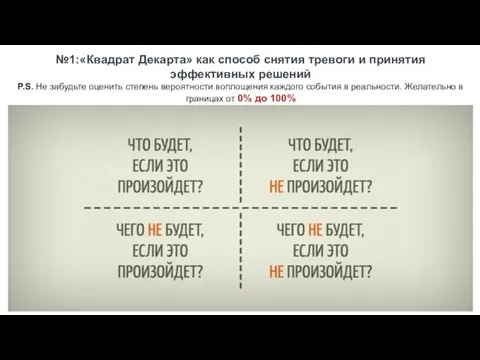 №1:«Квадрат Декарта» как способ снятия тревоги и принятия эффективных решений P.S. Не забудьте