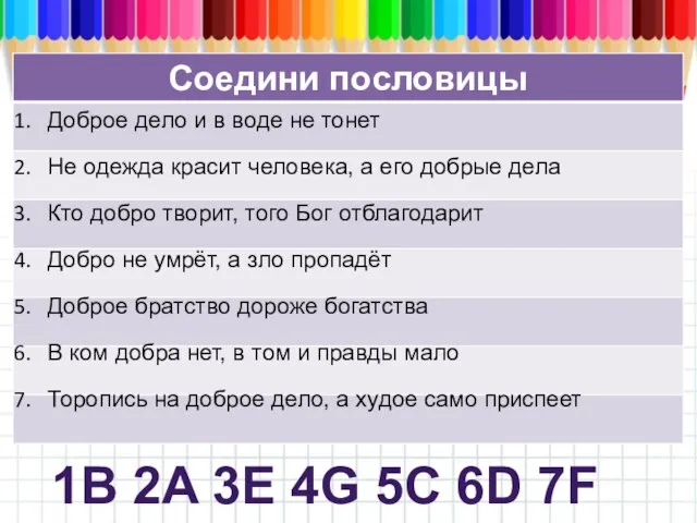 Доброе дело и в воде не тонет Не одежда красит