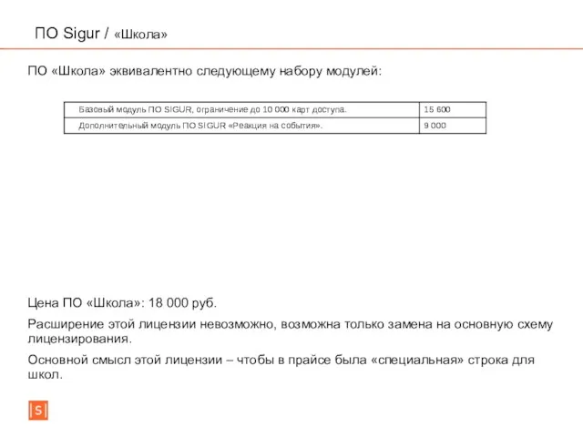 ПО Sigur / «Школа» Цена ПО «Школа»: 18 000 руб.