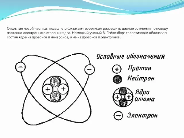 Открытие новой частицы позволило физикам-теоретикам разрешить давние сомнения по поводу