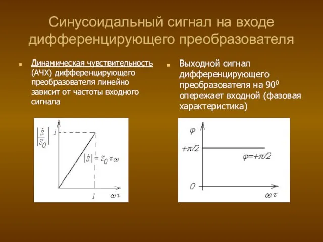 Синусоидальный сигнал на входе дифференцирующего преобразователя Динамическая чувствительность (АЧХ) дифференцирующего