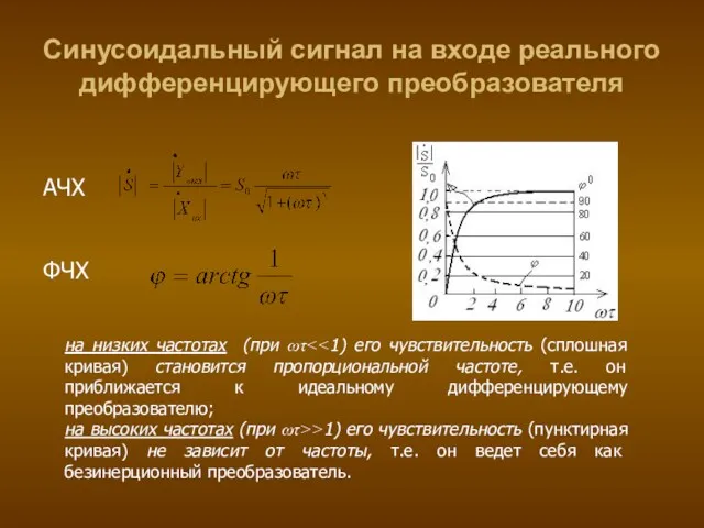 Синусоидальный сигнал на входе реального дифференцирующего преобразователя на низких частотах