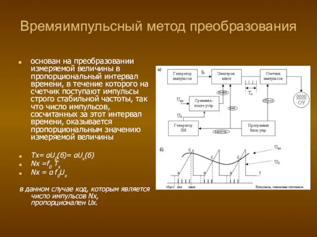 Времяимпульсный метод преобразования основан на преобразовании измеряемой величины в пропорциональный