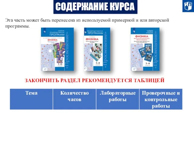 СОДЕРЖАНИЕ КУРСА Эта часть может быть перенесена из используемой примерной