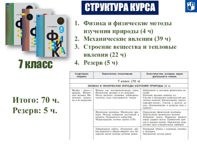 СТРУКТУРА КУРСА 7 класс Физика и физические методы изучения природы