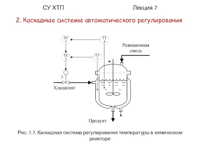 СУ ХТП Лекция 7 2. Каскадные системы автоматического регулирования Рис. 7.7. Каскадная система