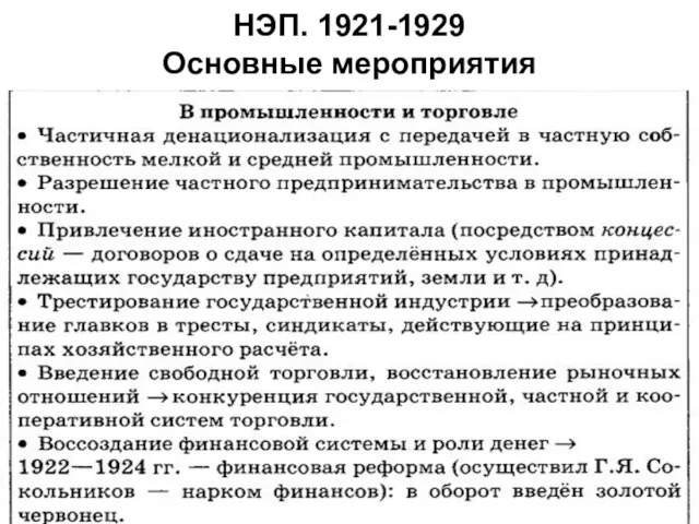 НЭП. 1921-1929 Основные мероприятия