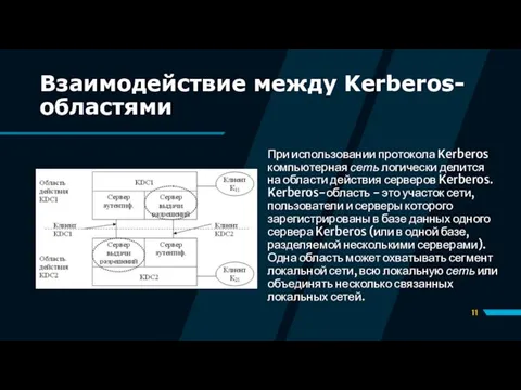 Взаимодействие между Kerberos-областями При использовании протокола Kerberos компьютерная сеть логически
