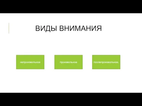 ВИДЫ ВНИМАНИЯ непроизвольное произвольное послепроизвольное.