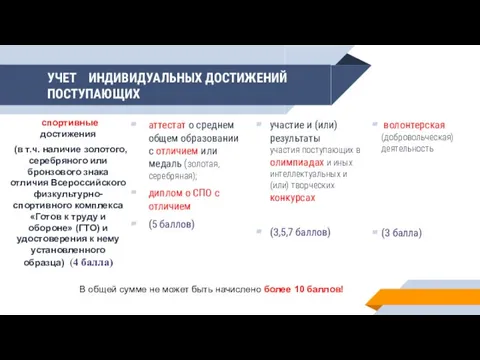 УЧЕТ ИНДИВИДУАЛЬНЫХ ДОСТИЖЕНИЙ ПОСТУПАЮЩИХ спортивные достижения (в т.ч. наличие золотого,