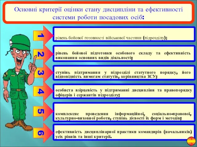 рівень бойової підготовки особового складу та ефективність виконання основних видів