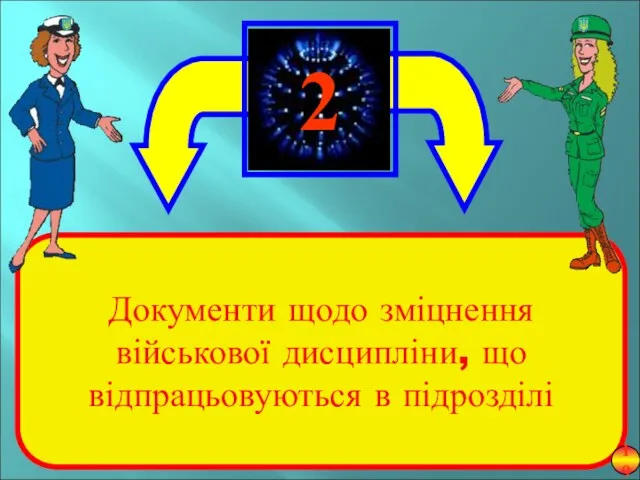 Документи щодо зміцнення військової дисципліни, що відпрацьовуються в підрозділі 19