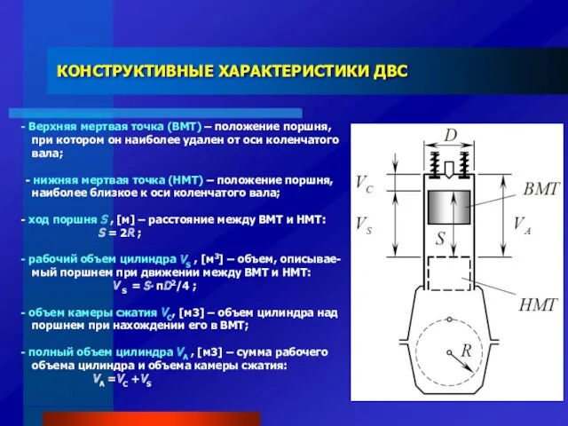 КОНСТРУКТИВНЫЕ ХАРАКТЕРИСТИКИ ДВС Верхняя мертвая точка (ВМТ) – положение поршня,