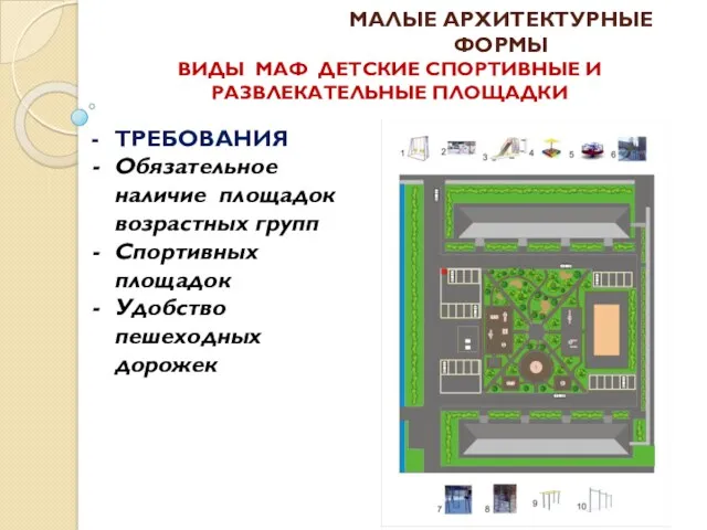 МАЛЫЕ АРХИТЕКТУРНЫЕ ФОРМЫ ТРЕБОВАНИЯ Обязательное наличие площадок возрастных групп Спортивных