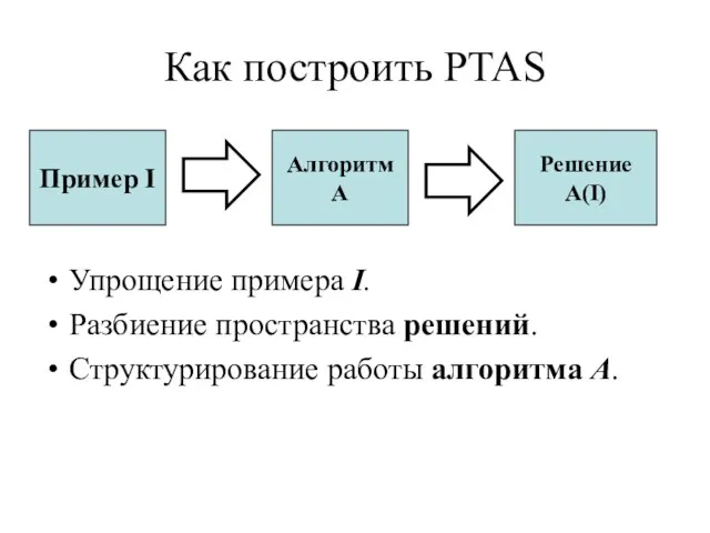 Как построить PTAS Упрощение примера I. Разбиение пространства решений. Структурирование
